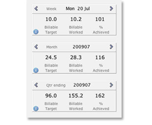 Worxinfo - capacity planning