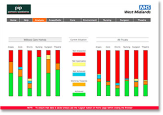 Worxinfo - medical systems